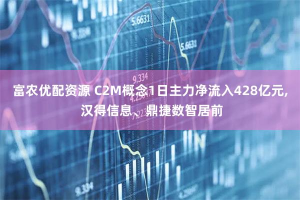 富农优配资源 C2M概念1日主力净流入428亿元, 汉得信息、鼎捷数智居前
